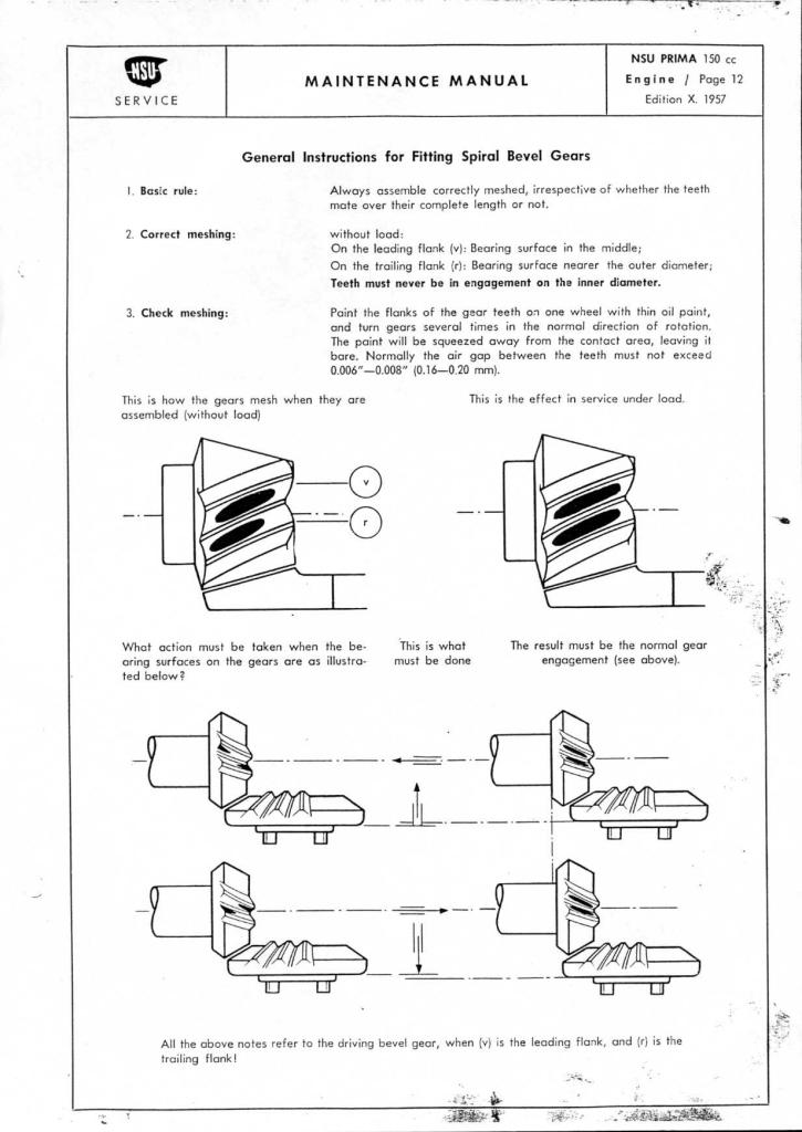 NSU Manual Page vespa nsu