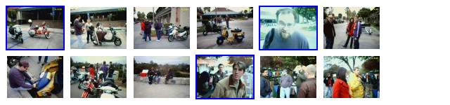 Oak Glen Apple Ride - 2003 pictures from Zire71