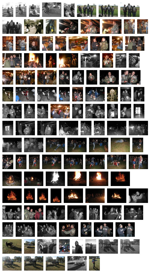 NotSummitPoint 18: Junkyard Dogs - 2009 pictures from BostonDewahSnapshots