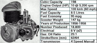 Austria bike pictures from Ebaytools